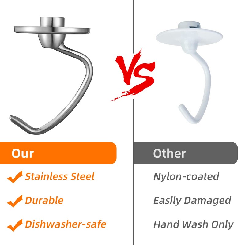 Gdrtwwh Mount for KitchenAid 4.5-5 Qt. Tilting Head Stand Mixer