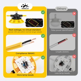 Hyanglux 50ft Construction String Lights: 50w 5500lm ETL Certified Bright Industrial Outdoor Temporary Lighting Led Hanging IP65 Waterproof 18AWG Wire Work Light for Attic Jobsite Garage