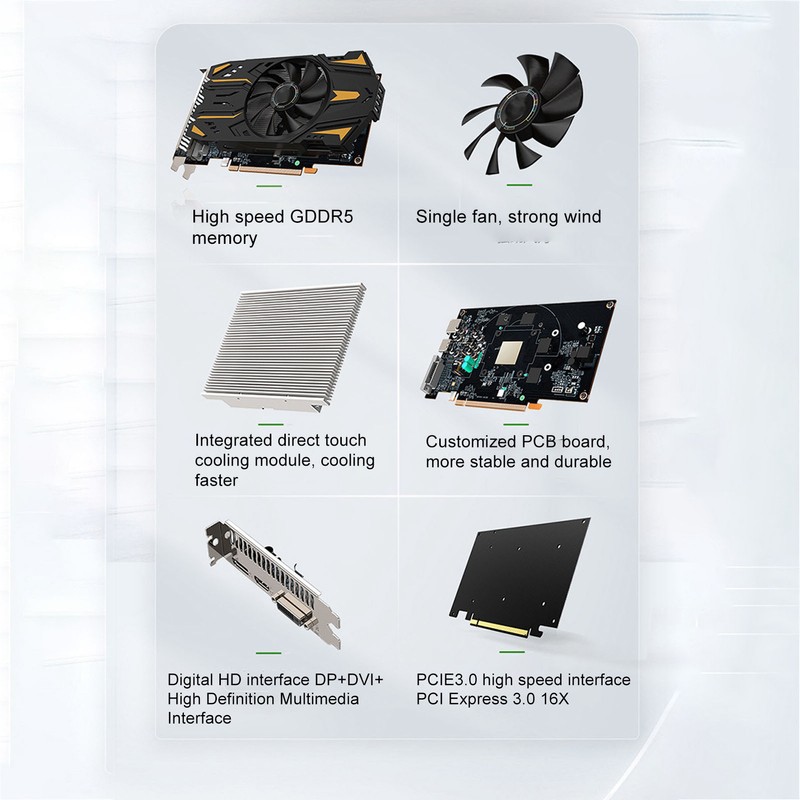 RX550 4G Graphics Card Single Fan 128bit GDDR5 1071MHz Core