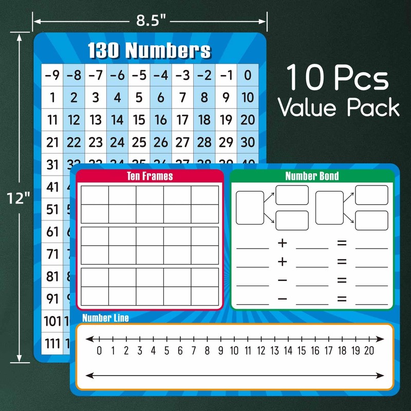 Artreeiger 10 Pack Dry Erase Number Line Board Card, 9"