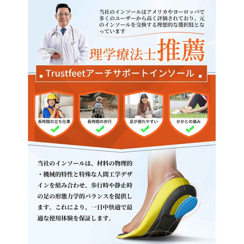 Trustfeet Insole (Physical The Supervision), Anti-Fatigue, Shock Absorption, Arch Support,