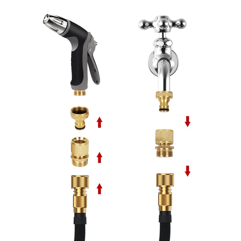 Mdlufee 2 x Garden Hose Quick Connector, 3/4 Inch Female