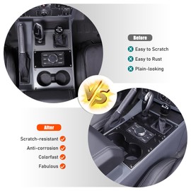 Tumukiw Car Center Console Panel Cover Trim Compatible with INEOS Grenadier 2020-2025, Gear Shift Panel Trim Cover Cup Holder Frame Cover Anti-Scratch Panel Protection (Carbon Fiber)