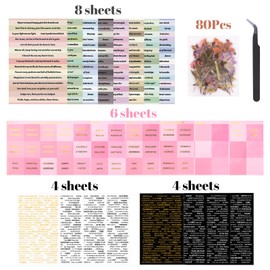 URROMA Bible Tabs, 22 Sheets Bible Scripture Stickers Set with 80Pcs Flower PET Stickers and Tweezers Colored Journaling Kit for Easy Navigation