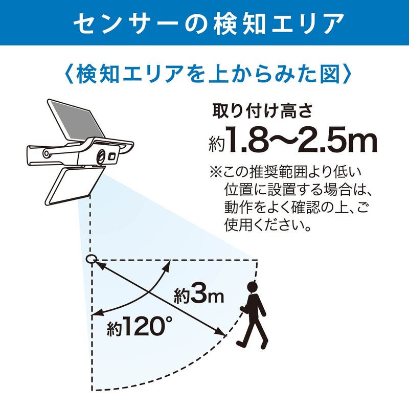 Ohm Denki Monban Solar Sensor Light Panel Folding White LED
