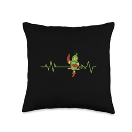 Heartbeat Parrot Bird Animal Throw Pillow