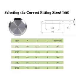 WYLWLS 2PS KF25 Blank,Vacuum Fittings,Vacuum Flange Plate,KF 25 Tri Clamp Blank Stud or Blind Cap,End Caps Blind Tri Caps Clamp for Dairy Products Food Wine Beverage Cosmetics Engineering (KF 25)