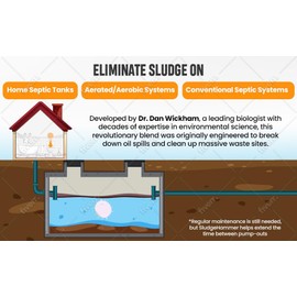SludgeHammer Natural Septic Tank Treatment, Waste-Digesting Bacteria Formula, Fast Breakdown for All Septic Systems
