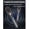 HUACAM Wireless Microphone,Rechargeable Wireless Dual UHF Microphone,Dual Handheld Dynamic Wireless