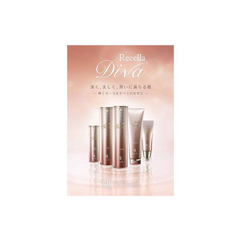 (Salon Exclusive) LOTION