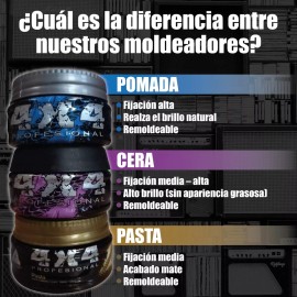 4x4 Kit De Moldeadores  De Cabello Pomada + Pasta + Cera Barber