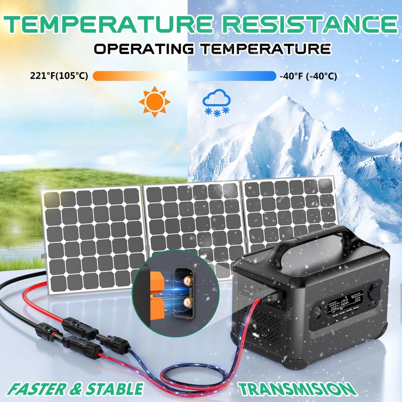 Hiutgowt Oududianzi 12AWG XT60i Solar Cable 15FT, Solar to XT60i