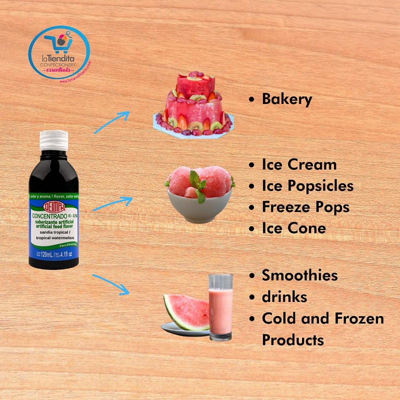 Deiman Artificial Food Flavoring Tropical Watermelon Concentrate E-15(4 fl oz)