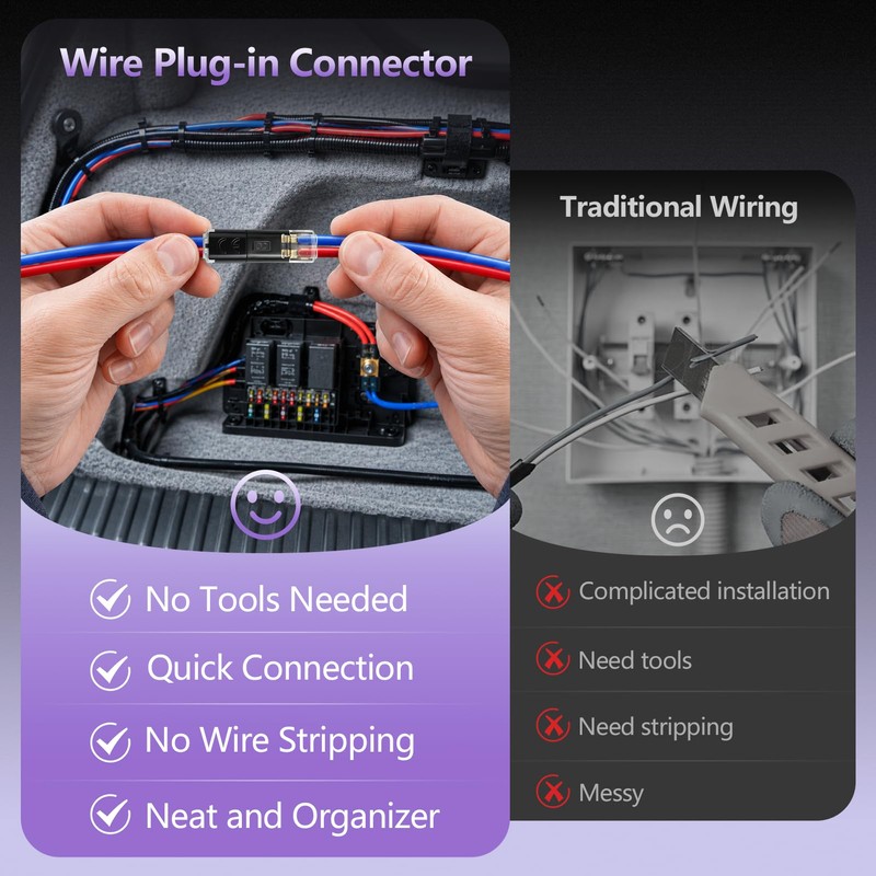 50 Pack Quick Wire Connectors Kit (40 D2 & 10