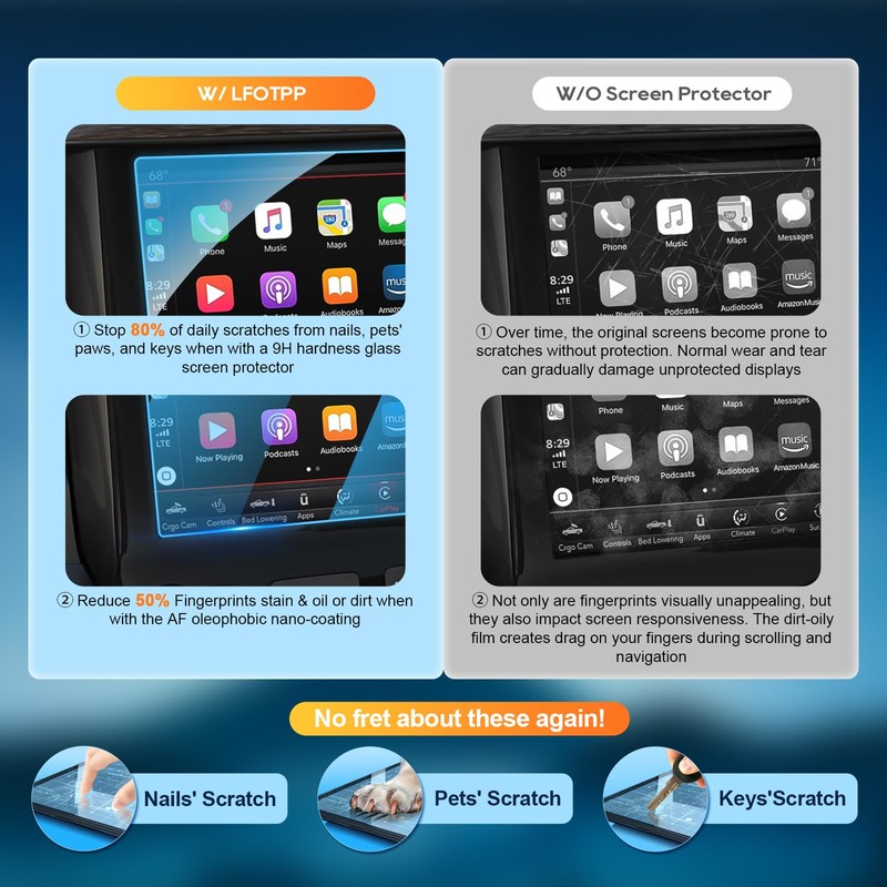 For Ram 1500 Screen Protector 8.4 Inch 2013-2025, for 2014-2024