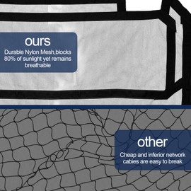 Hutexico Rear Window Net Mesh for RZR XP 1000 Thickened Rear Mesh Sunshade Windshield for Polaris 2014-2020 RZR 1000 Turbo XP RZR XP 4 1000 Sun UV Protection Easy Install (Black)