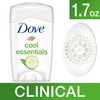 Dove Dove Clinical Protection Antiperspirant, Cool Essentials, 1.7 Ounce (Pack