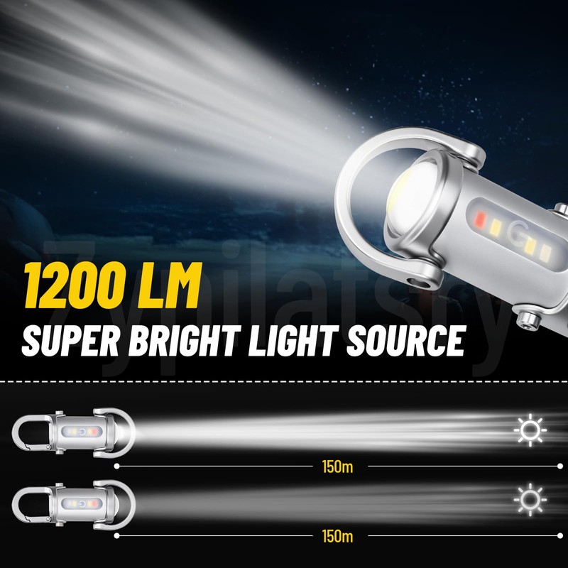 Zypilatsry 1200LM Super Bright Mini Led Flashlights USB Rechargeable Small