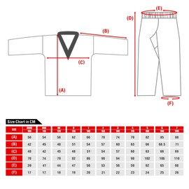 Farabi Sports Taekwondo Uniform Mix Martial Arts Uniform Set Black (Black, 190-cm)