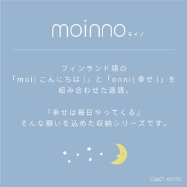 Toyo Case Moinno Wall Pocket, Accessory Storage, Storage Pocket, Wall Storage, Storage (Garden Blue)