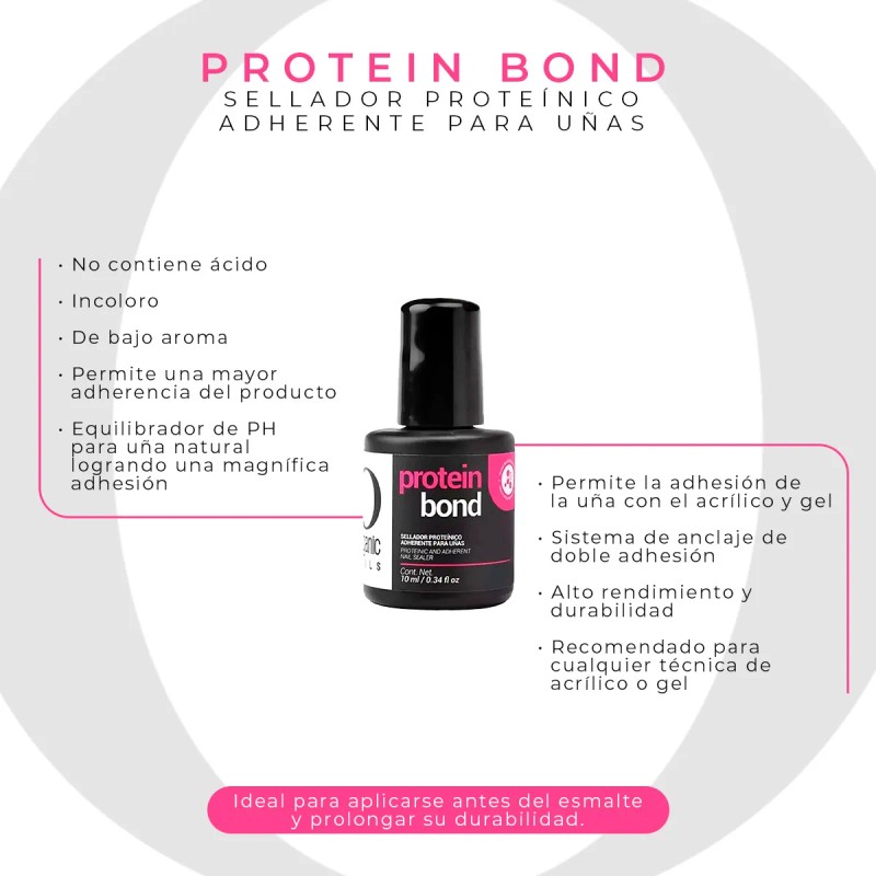 Kit Dos Protein Bond + Bloom Decoracion Uñas Organic Nails