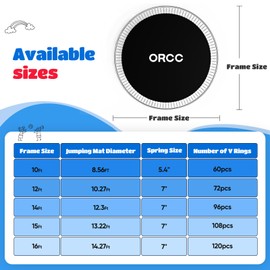 ORCC Trampoline Mat 16 15 14 12 11 FT for Kids Adults Outdoor Yard Trampolines (Mat Only)