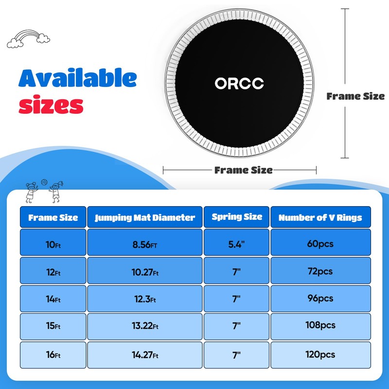 ORCC Trampoline Mat 16 15 14 12 11 FT for