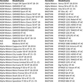 Area1 Tuning Variomatic for 50 cc China 4-Stroke Scooter (139QMB/QMA) Compatible with BT49QT RS AGM Motors Explorer Flech Tech Yiying Wangye Zhej Alpha Motors AJS