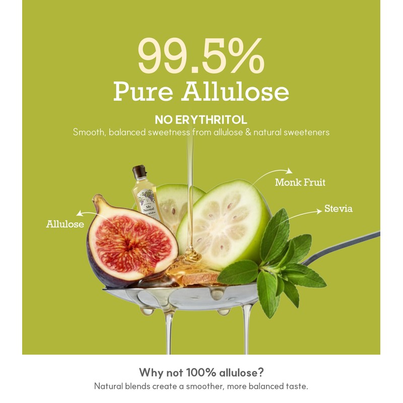 My Normal Keto Allulose Large Size, Allulose 99.52%, Monk Fruit,