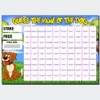 Fundraising Scratch card Game Predict the Dogs Name Fete Fayre