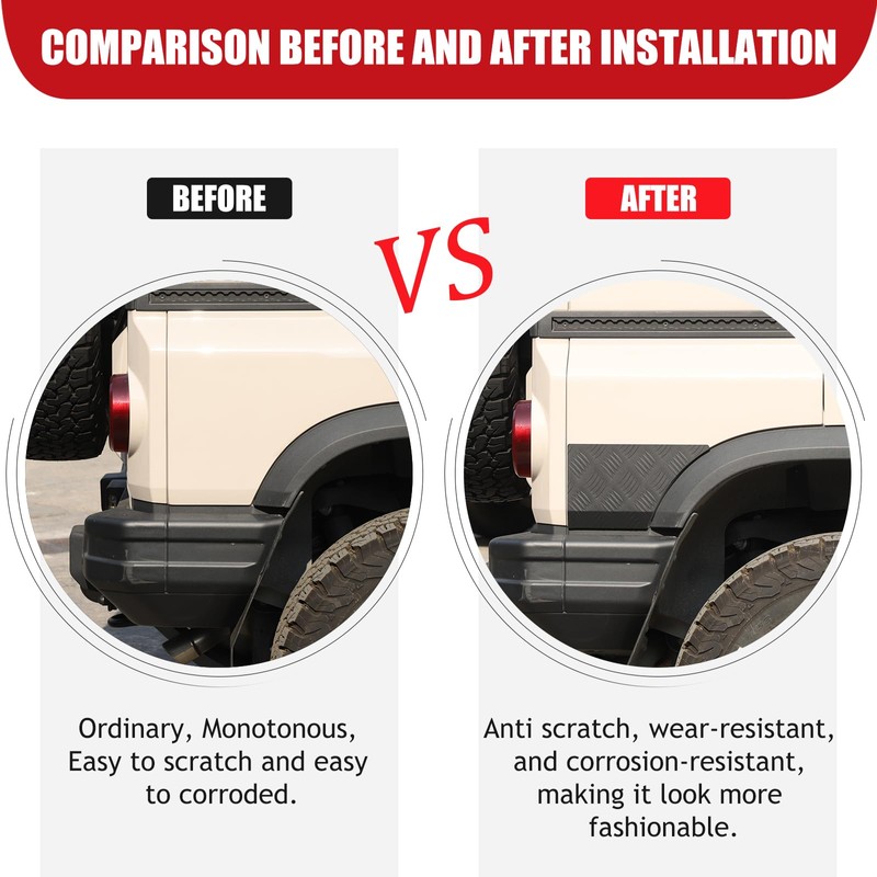 Tumukiw Rear Bumper Side Guard Trim Cover Compatible with INEOS