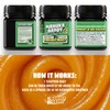 Manuka Daddy - Raw & Certified, MGO 100+ Manuka Honey,