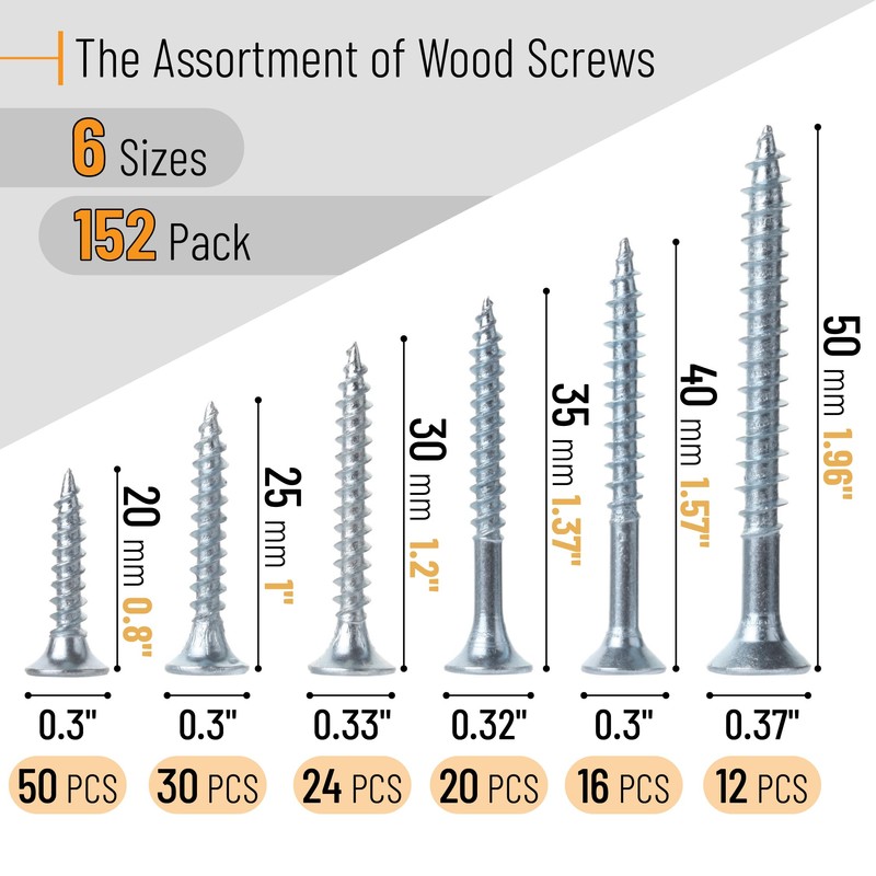 Mr. Pen- Wood Screws Assortment Kit, 152 pcs, Silver, Phillips