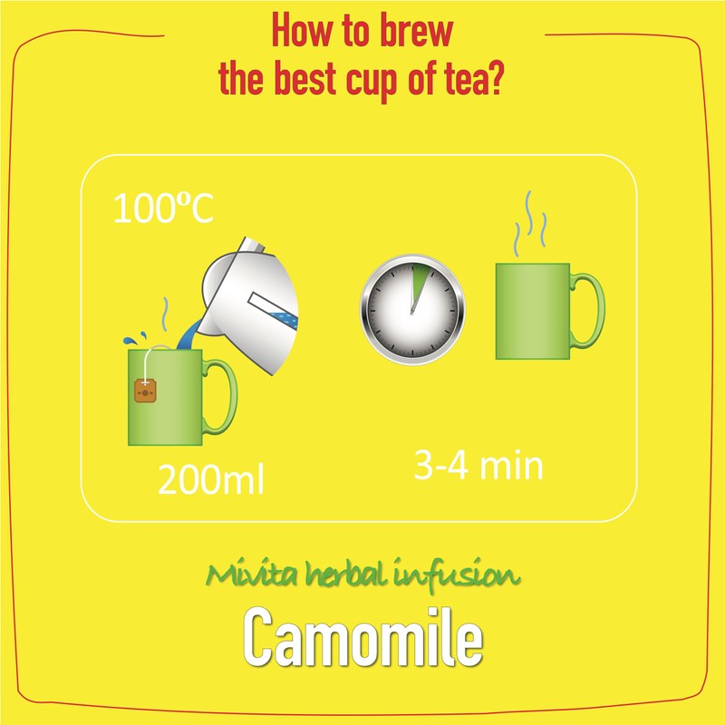 Mivita Camomile Infusion, pack of 4, total of 100 tea