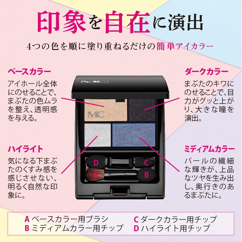 MC Collection aikara-paretto