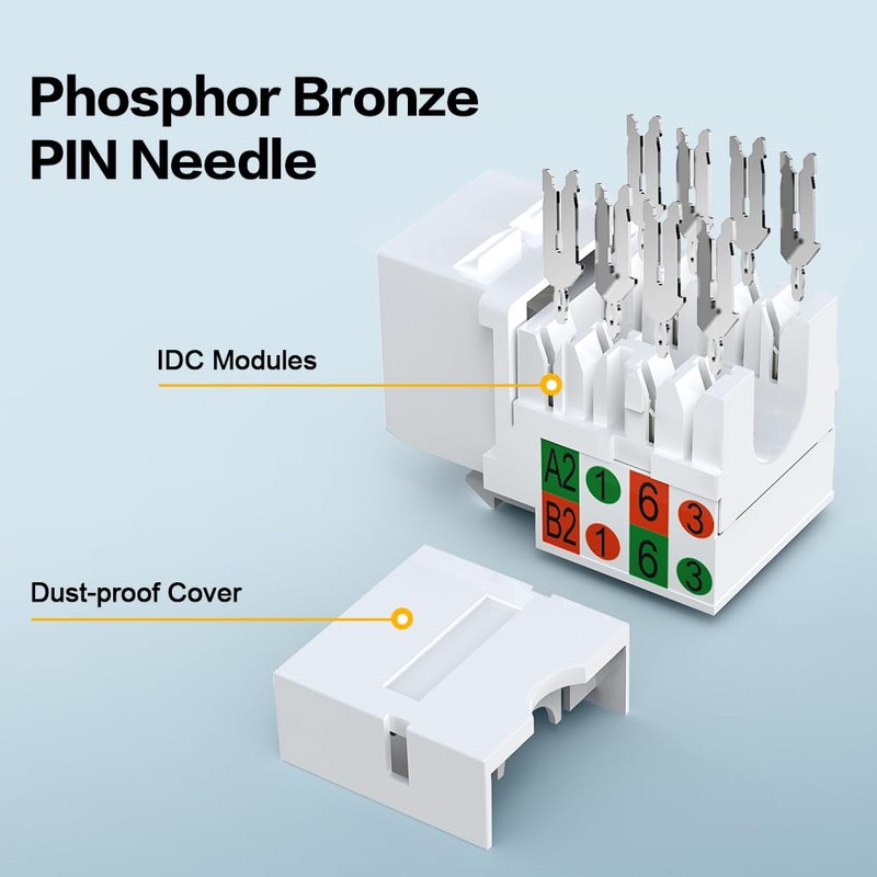 Enmane Cat6 RJ45 Keystone Jack Keystone Jack 90° Angled Ethernet