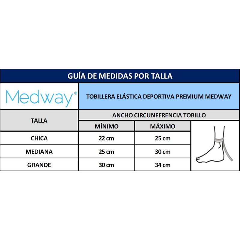 MEDWAY | Tobillera Elástica Deportiva Premium Color Negro - Azul