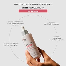 Laboratories Spectral Csf Tratamiento Regeneración Cabello Mujeres Suero Biotina Crecimiento Adelgazamiento Engrosamiento