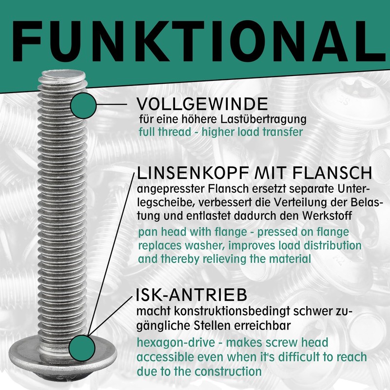 Rounded Head Screw with Flange and Hexagon Socket (ISK) According