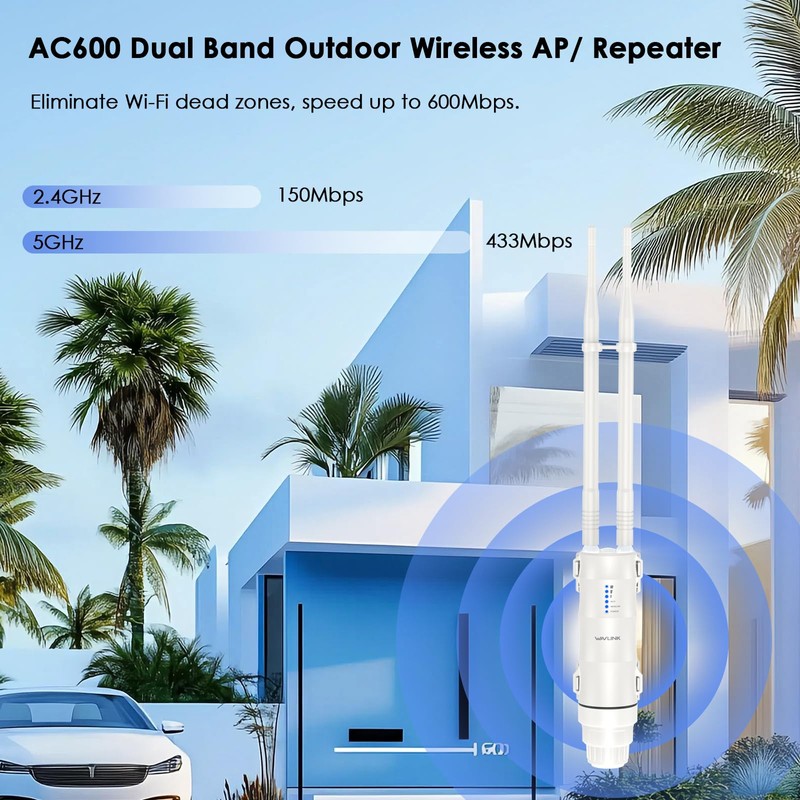 Outdoor Access Point, WAVLINK AC600 Long-Range WiFi Router/Extender, IP67 Weatherproof,