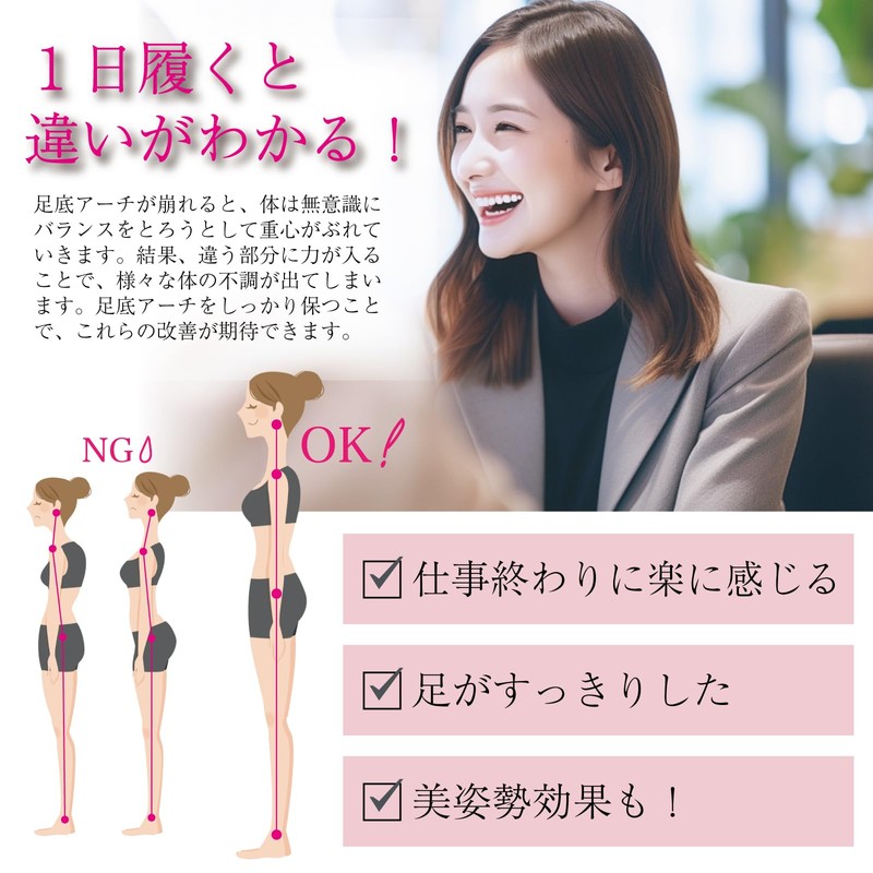 NIJISoRa [Beautiful Posture/Pilates Instructor] Insole, Women's, Pumps Insoles, Insoles, Standing