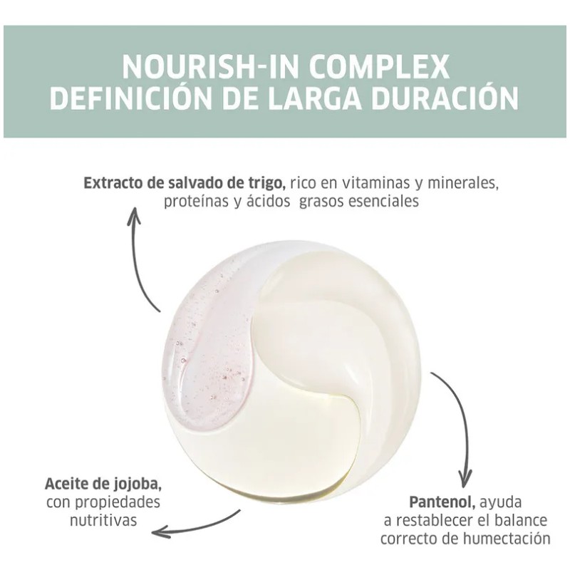 Crema Para Peinar Rizos Wella Nutricurls Curlixir 150 Ml