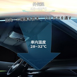 YOFAMO Car Sun Shade for Toyota, Corolla Touring, Dedicated One-Touch Sun Shade for Cars, Windshields, Perfect Size, Interior Degradation Prevention, 4 Layer Structure, Sleeping in Car, Custom Parts,