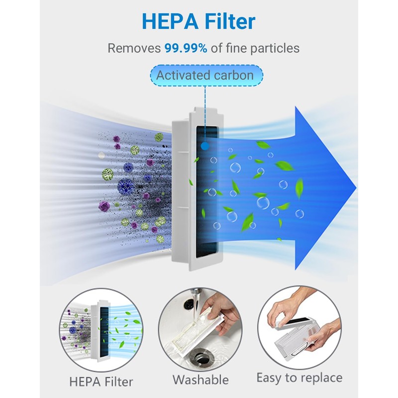 Accessories for Ecovacs Deebot T30s / T30S Combo Replacement Parts,