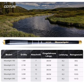 Goture Fishing rod, geocaching rod, telescopic rod, carp rod, trout rod, telescopic fishing rod, 2.7 m