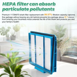 Replacement Parts for Shark Robot Vacuum R101AE RV1001AE AV911S RV2001WD RV1100SRUS RV1100VRUS by Techecook - Includes 6 x Side Brushes, 3 x Hepa Filters,1 x Main Rolling Brush and 1 x Cleaning Brush