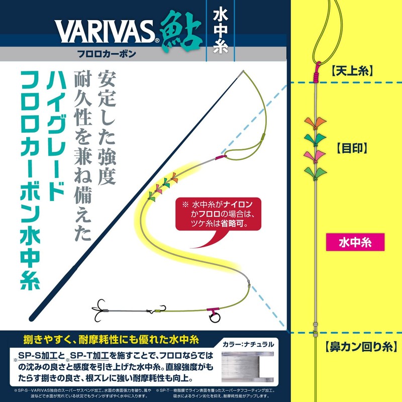 VARIVAS Fluorocarbon Water Thread, 98.8 ft (30 m), Natural 0.3