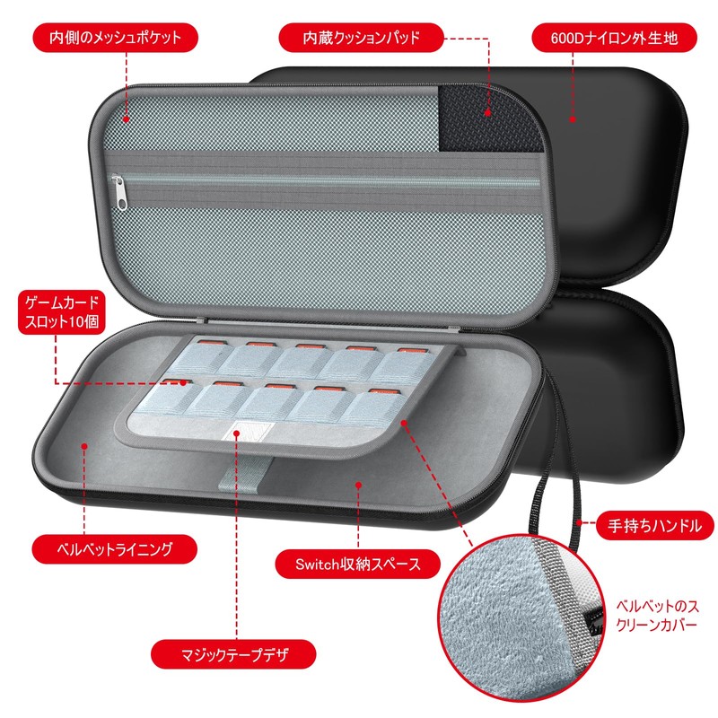 【Switch/Switch2】 ケース スイッチ ブラック （PU)