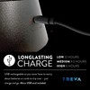 Treva 5 Inch Rechargeable Oscillating Fan with USB Charging Port,