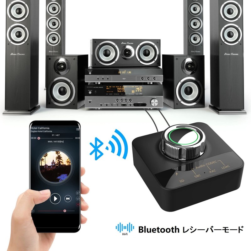 eppfun 3040R Pro Bluetooth 5.0 LDAC Audio Receiver Support APTX/APTX